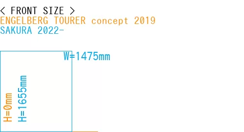 #ENGELBERG TOURER concept 2019 + SAKURA 2022-